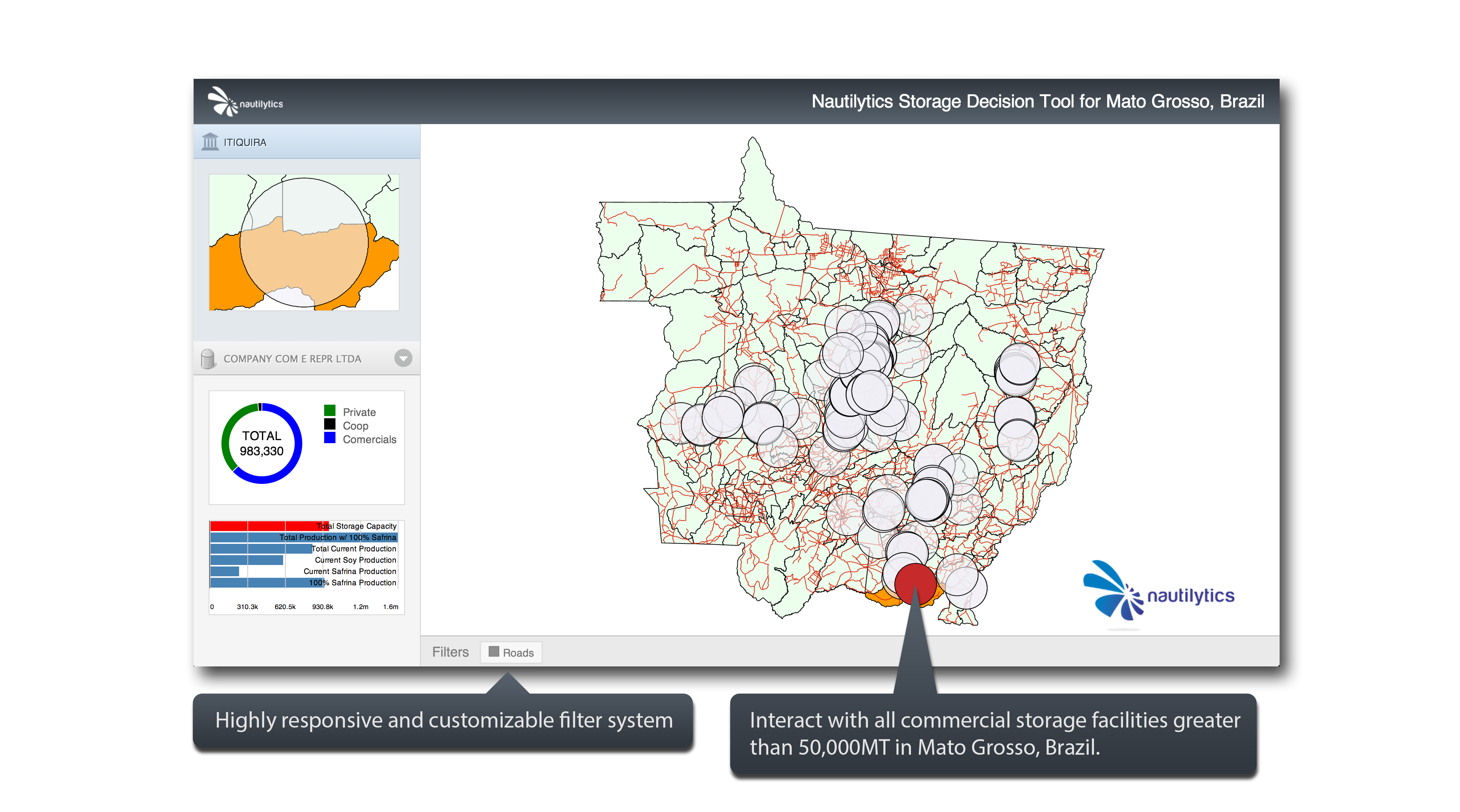 Understand New Markets at a Local Level